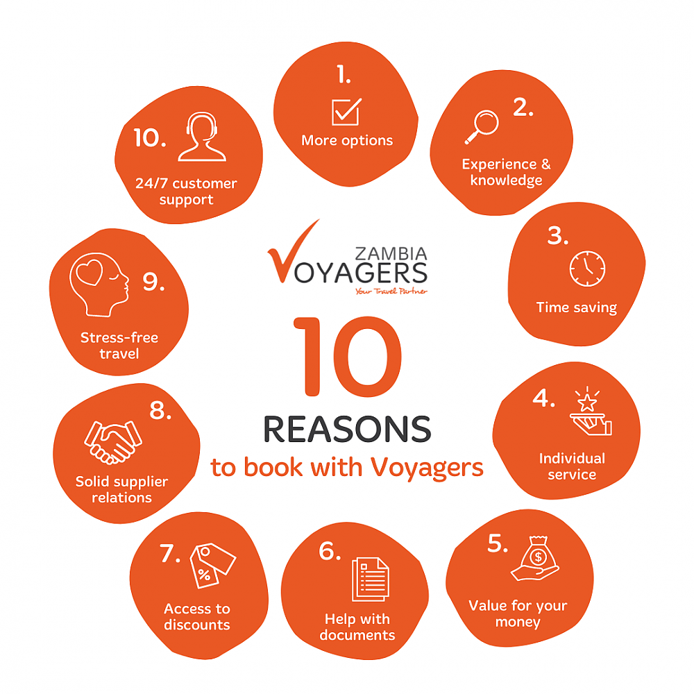10 Reasons to Book with Voyagers