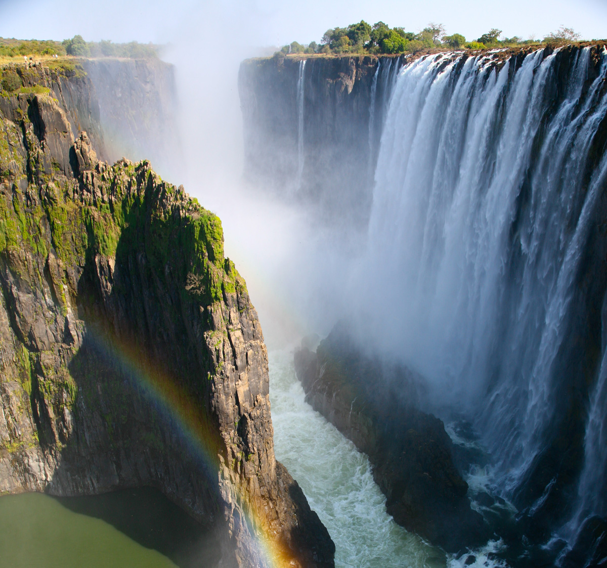 Why July is the Perfect Month to Experience Victoria Falls in Zimbabwe and Zambia